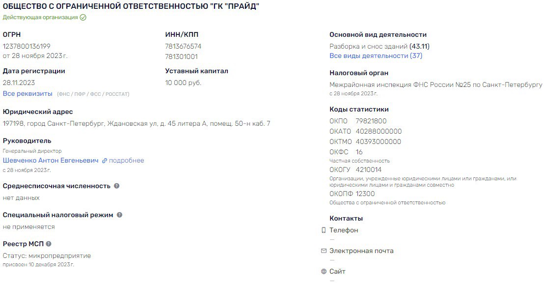 Тихой сапой Тихой сапой