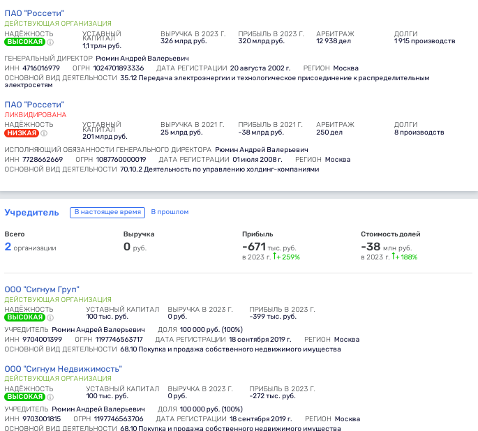Business intimacy: Andrey Ryumin and Andrey Boksha covered themselves with a screen Business intimacy: Andrey Ryumin and Andrey Boksha covered themselves with a screen