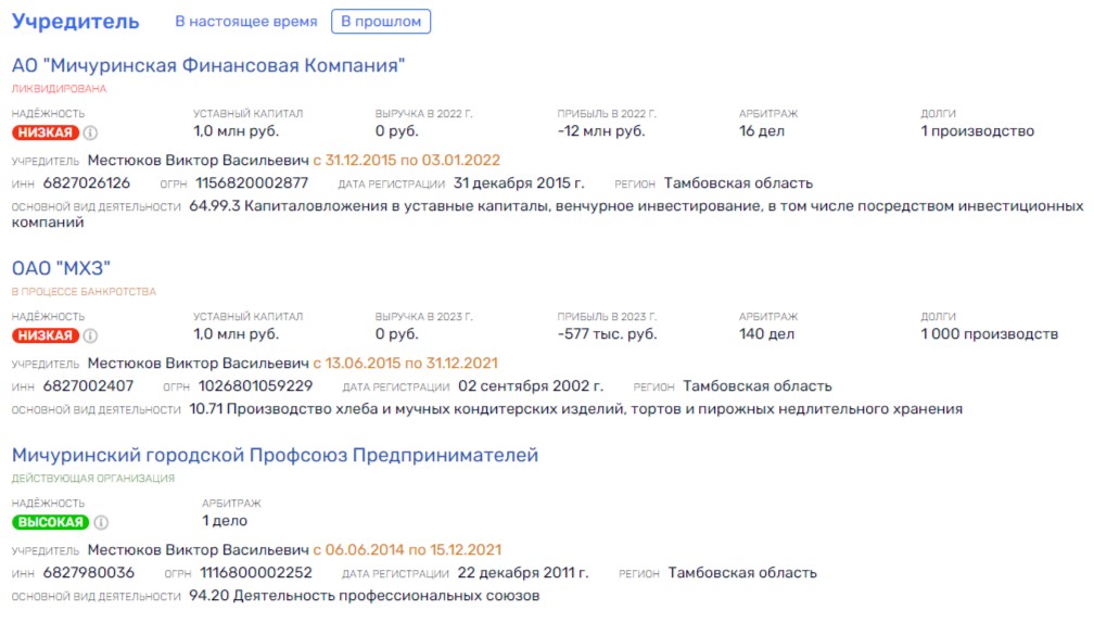 "Tambovskys" on the march: who deprived Michurinsk of bread? "Tambovskys" on the march: who deprived Michurinsk of bread?