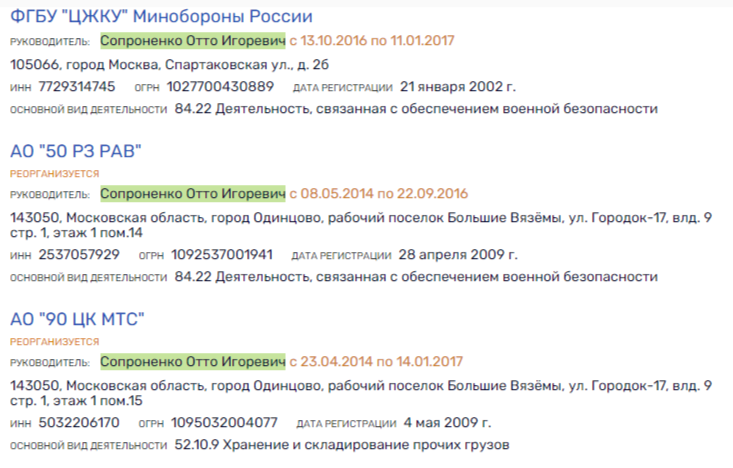 Investors on Cypriot shores: Dmitriev "pouraganit" in VEB? Investors on Cypriot shores: Dmitriev "pouraganit" in VEB?