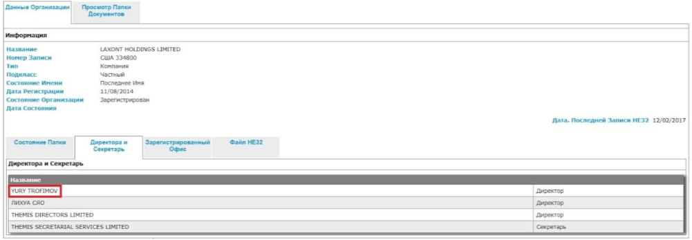 Investors on Cypriot shores: Dmitriev "pouraganit" in VEB? Investors on Cypriot shores: Dmitriev "pouraganit" in VEB?