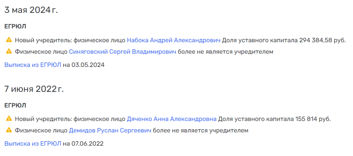 "Aksakal" Sinyagovsky on a mountain of money and garbage? "Aksakal" Sinyagovsky on a mountain of money and garbage?