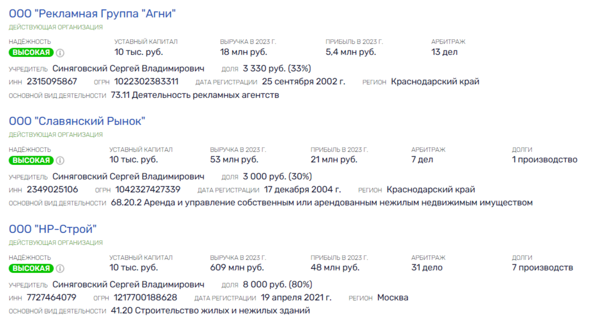 "Aksakal" Sinyagovsky on a mountain of money and garbage? "Aksakal" Sinyagovsky on a mountain of money and garbage?