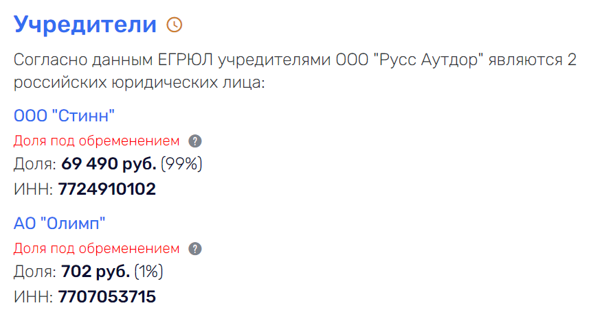 Wildberry forest: will the marketplace save itself behind Kerimov's back? Wildberry forest: will the marketplace save itself behind Kerimov's back?