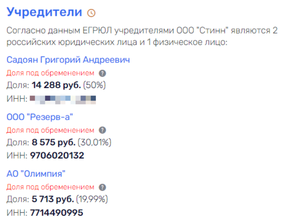 Wildberry forest: will the marketplace save itself behind Kerimov's back? Wildberry forest: will the marketplace save itself behind Kerimov's back?