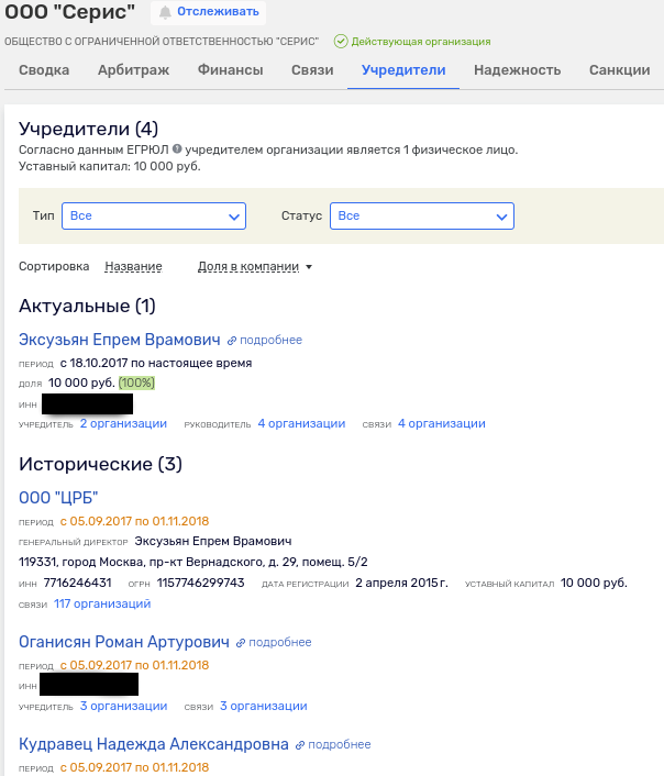 Lovkach Avdolyan: how they tried to snatch a billion from UMK Lovkach Avdolyan: how they tried to snatch a billion from UMK