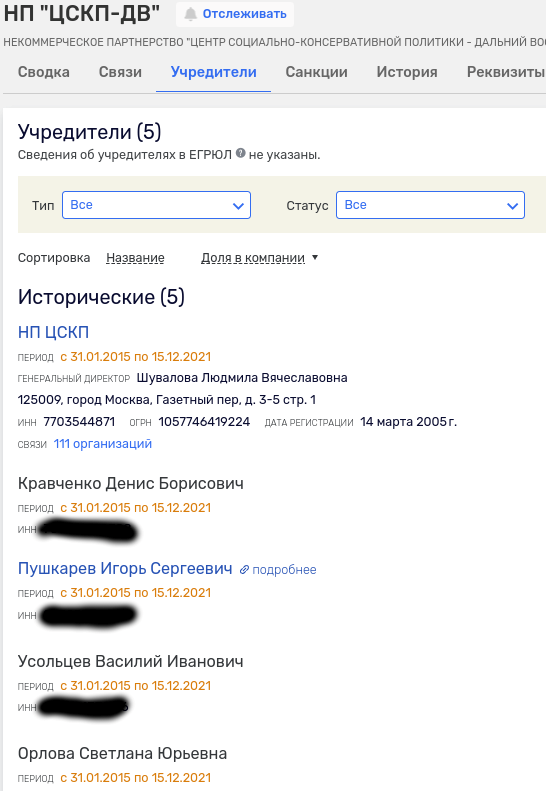 Ministerial purchase: ex-senator Gallyamov bought a bankrupt plant Ministerial purchase: ex-senator Gallyamov bought a bankrupt plant