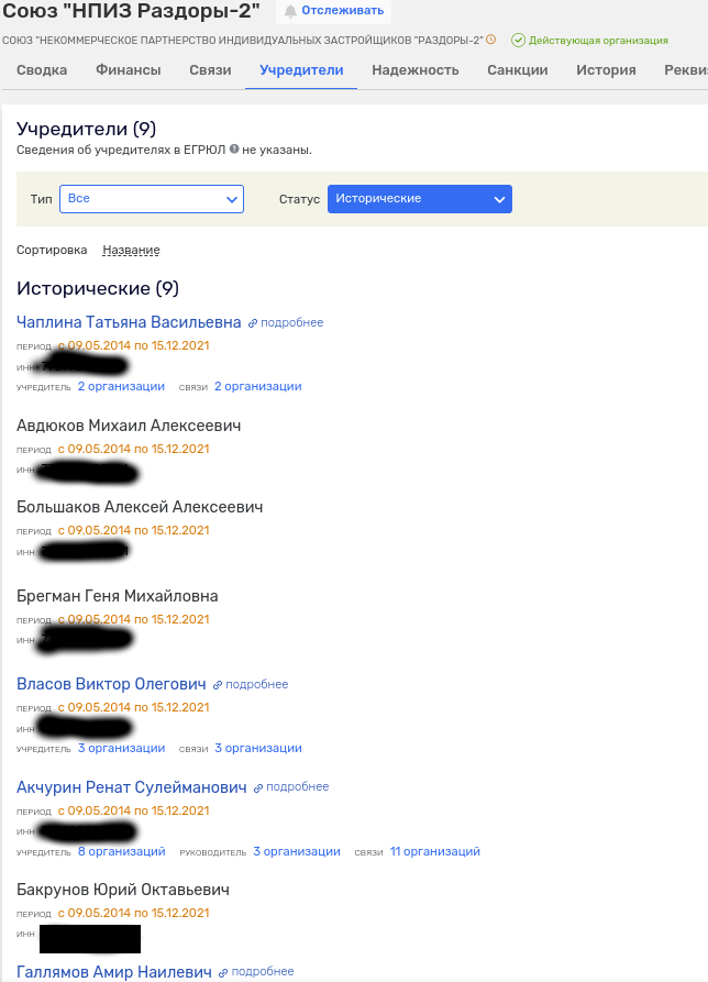 Ministerial purchase: ex-senator Gallyamov bought a bankrupt plant Ministerial purchase: ex-senator Gallyamov bought a bankrupt plant