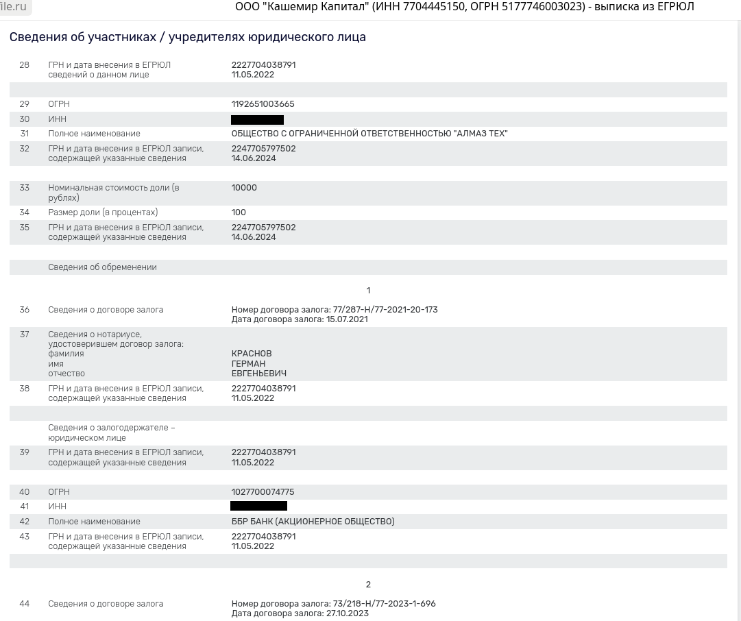 Avdolyan was billed billions for the Hydrometallurgical Plant Avdolyan was billed billions for the Hydrometallurgical Plant