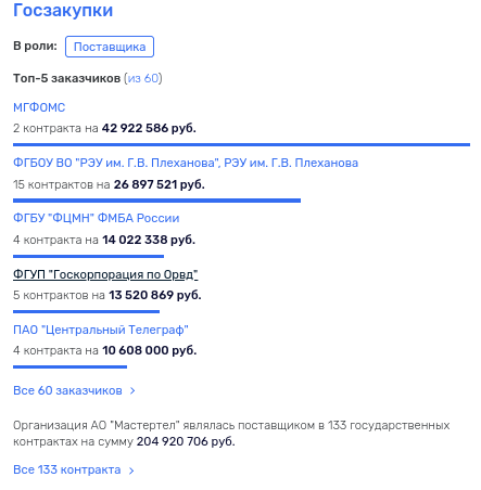 In the death of Vitaly Yezopov, the name of Viktor Vekselberg appeared. In the death of Vitaly Yezopov, the name of Viktor Vekselberg appeared.