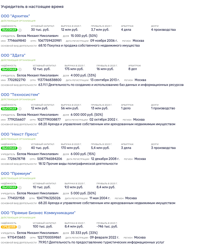 In the death of Vitaly Yezopov, the name of Viktor Vekselberg appeared. In the death of Vitaly Yezopov, the name of Viktor Vekselberg appeared.
