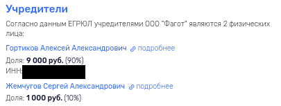 Billion for the son of the Kursk ex-military commissar: Sobyanin's favorites and budget "fits" Billion for the son of the Kursk ex-military commissar: Sobyanin's favorites and budget "fits"
