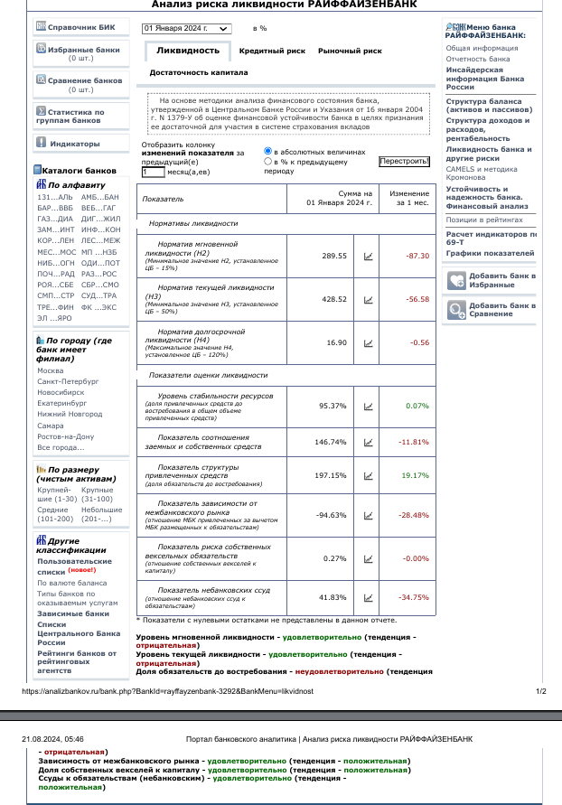 Austrian pre-sale: Raiffeisen did not scare off Monin's "smell" Austrian pre-sale: Raiffeisen did not scare off Monin's "smell"