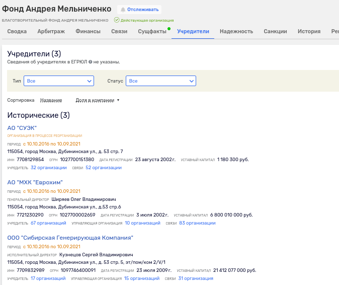 Foundation named after himself: how oligarch Melnichenko can "twist" donations Foundation named after himself: how oligarch Melnichenko can "twist" donations