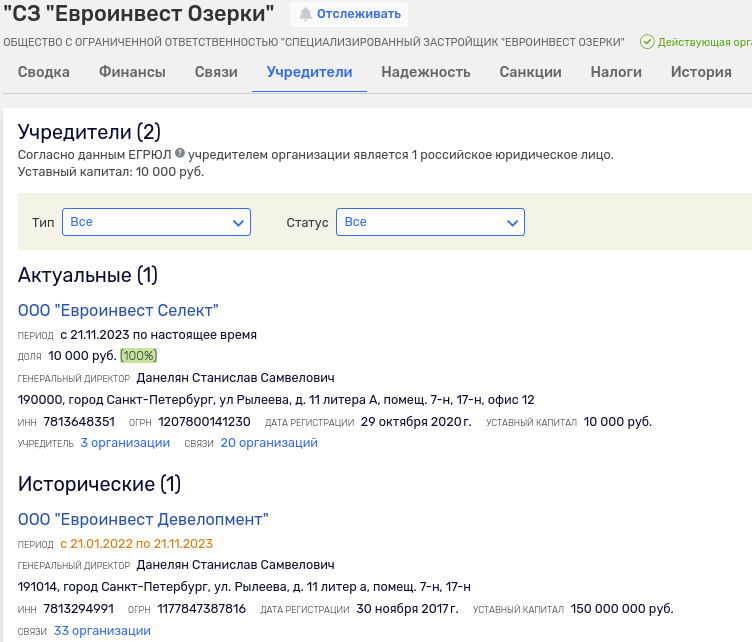 Berezin under the cover of ZPIF: toxic assets went to drain? Berezin under the cover of ZPIF: toxic assets went to drain?