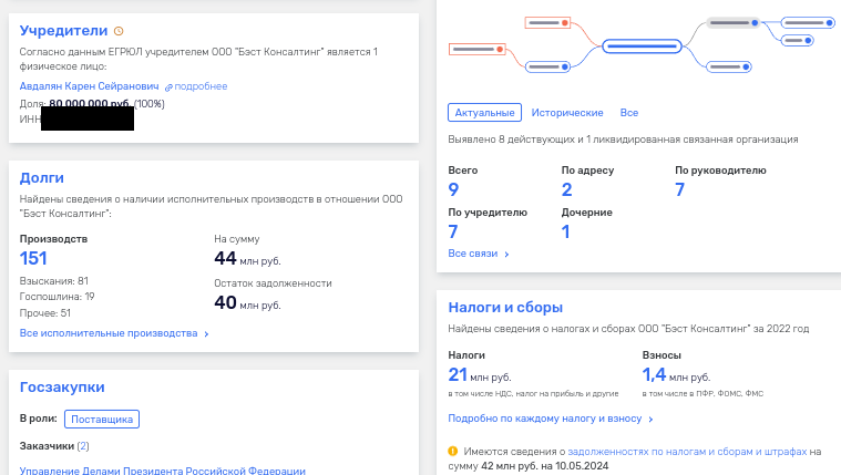 Giner and Avdalyan were disgraced: the British budget is in the black, the Russian budget is in the red Giner and Avdalyan were disgraced: the British budget is in the black, the Russian budget is in the red