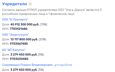 Schematosis for Elga: Avdolyan and his new financial... ideas? Schematosis for Elga: Avdolyan and his new financial... ideas?