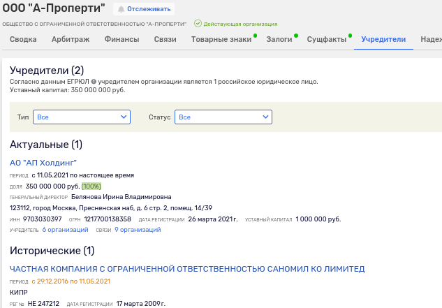 Schematosis for Elga: Avdolyan and his new financial... ideas? Schematosis for Elga: Avdolyan and his new financial... ideas?
