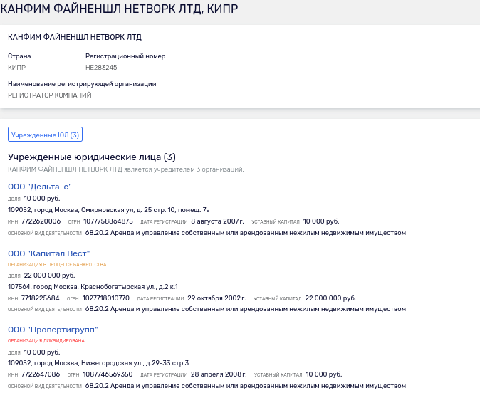 Imaginary transactions and bribes "Graneli": Nazarov's son-in-law brought where you need? Imaginary transactions and bribes "Graneli": Nazarov's son-in-law brought where you need?