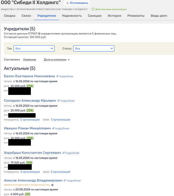 Avdolyan is all in Tikkurila: Alexander Amosov bought a business for the oligarch? Avdolyan is all in Tikkurila: Alexander Amosov bought a business for the oligarch?