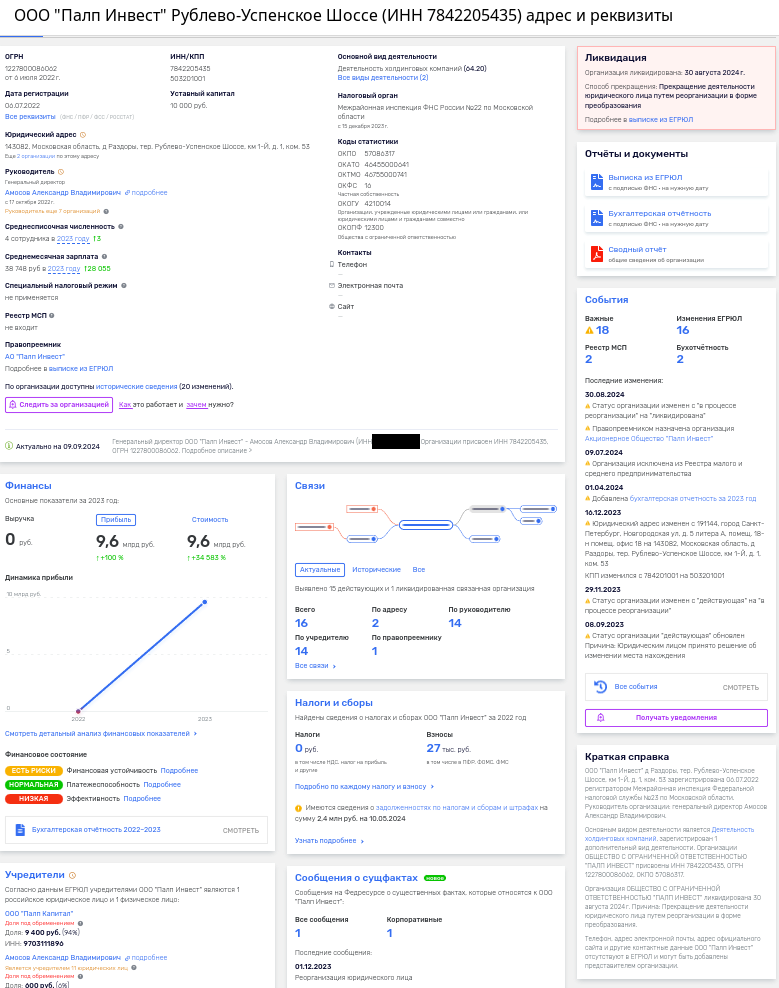Avdolyan is all in Tikkurila: Alexander Amosov bought a business for the oligarch? Avdolyan is all in Tikkurila: Alexander Amosov bought a business for the oligarch?