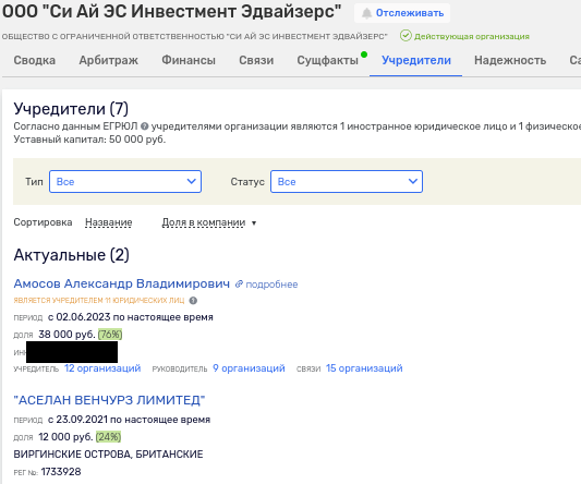 Avdolyan is all in Tikkurila: Alexander Amosov bought a business for the oligarch? Avdolyan is all in Tikkurila: Alexander Amosov bought a business for the oligarch?