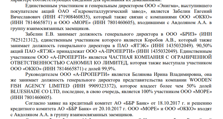Offshore hide and seek Avdolyan: Stavropol scandal revealed the Cypriot money box Offshore hide and seek Avdolyan: Stavropol scandal revealed the Cypriot money box