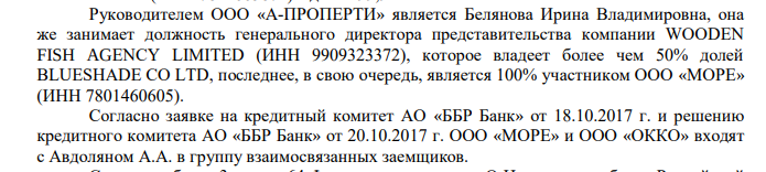 Offshore hide and seek Avdolyan: Stavropol scandal revealed the Cypriot money box Offshore hide and seek Avdolyan: Stavropol scandal revealed the Cypriot money box