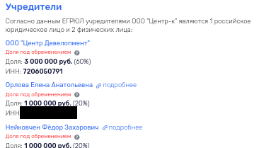Orlov's empire is bursting at the seams: did it smell like a criminal case somewhere? Orlov's empire is bursting at the seams: did it smell like a criminal case somewhere?