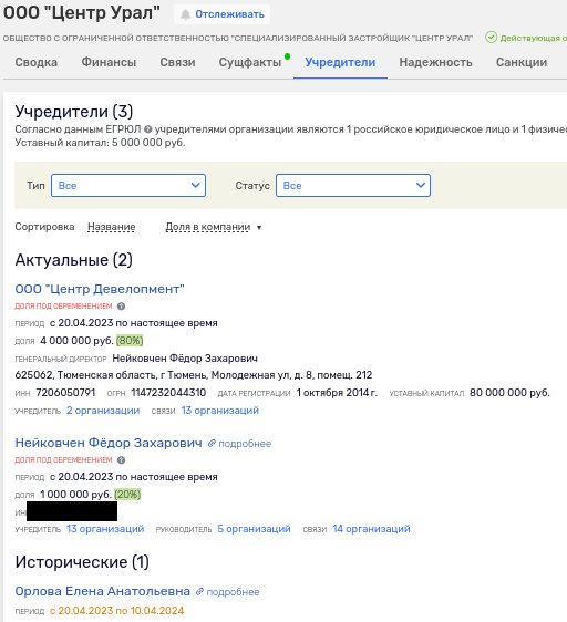 Orlov's empire is bursting at the seams: did it smell like a criminal case somewhere? Orlov's empire is bursting at the seams: did it smell like a criminal case somewhere?