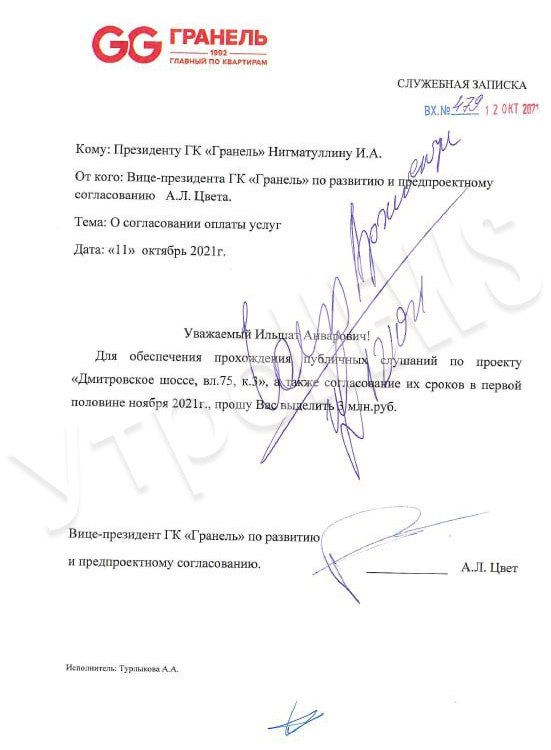 Nazarov's son-in-law puts his politicians in the suburbs and brings "gifts" to officials? Nazarov's son-in-law puts his politicians in the suburbs and brings "gifts" to officials?