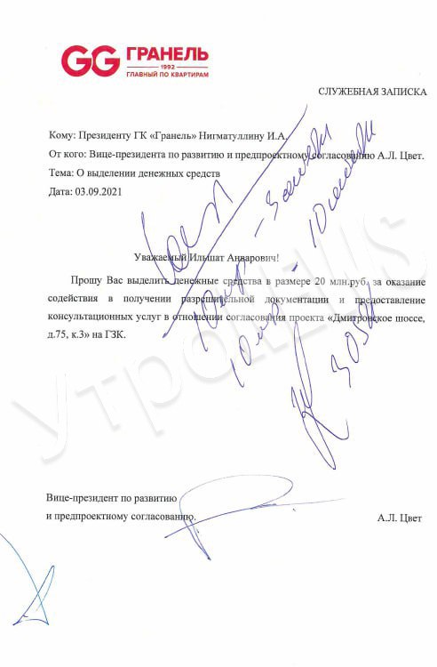 Nazarov's son-in-law puts his politicians in the suburbs and brings "gifts" to officials? Nazarov's son-in-law puts his politicians in the suburbs and brings "gifts" to officials?