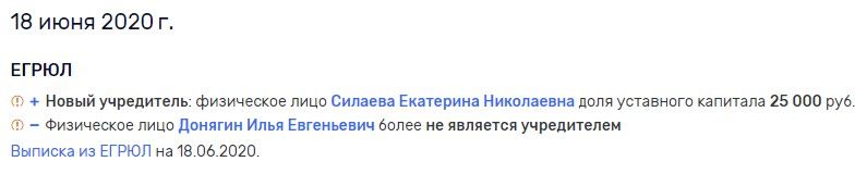 Чудак на букву 