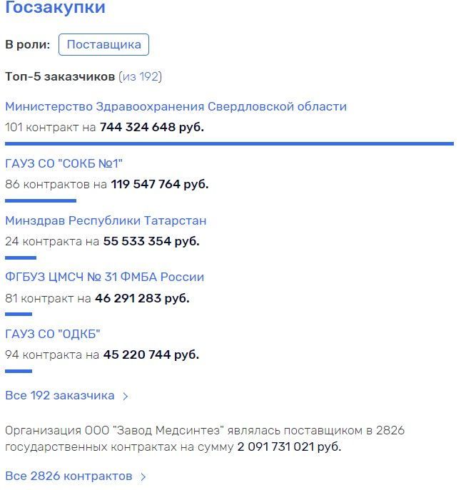 Petrov's vaccine 
