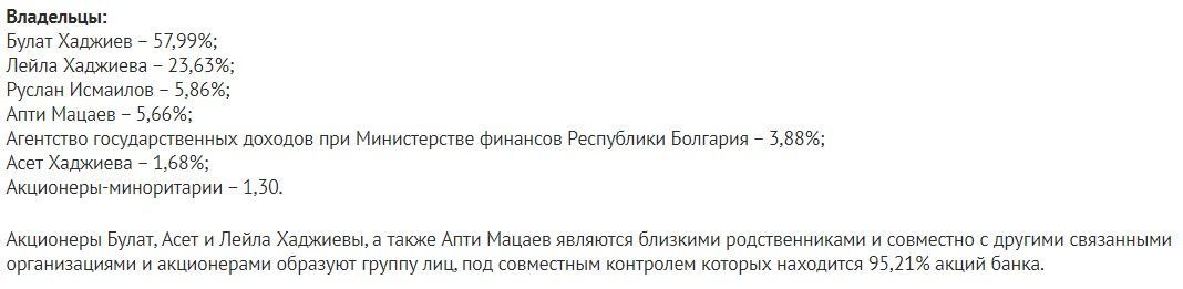 The Khadzhievs’ Rosbusinessbank 