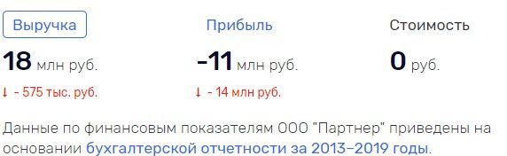 Gordeev’s godson ruling Oryol?