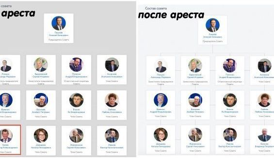 Rosatom's 