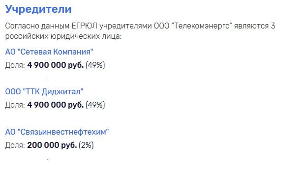 Ильшат Фардиев и его 