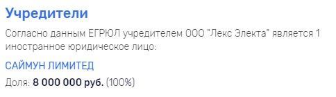 Sergey Nosov’s 
