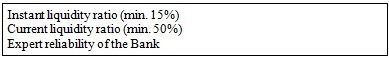 Locko-Bank facing illiquidity