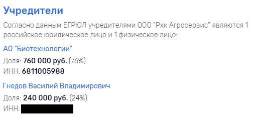 Ryazanov 
