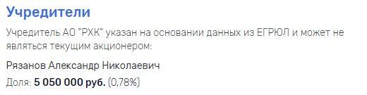 Ryazanov 