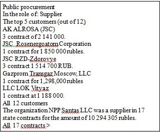 Sechin's oil goes through Cyprus in English way