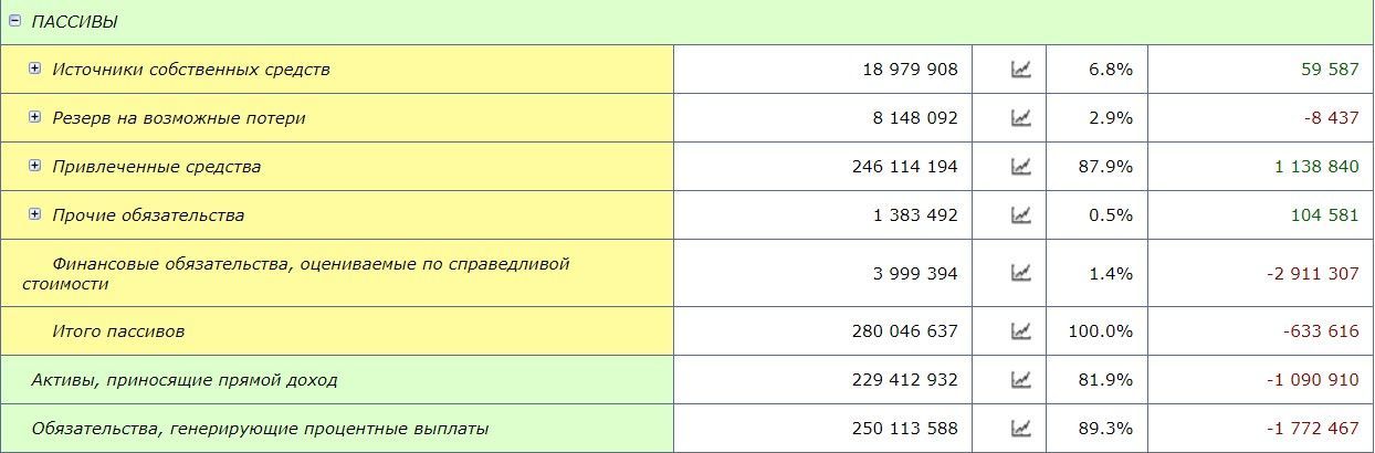 Altushkin GOKing profits to offshore companies?