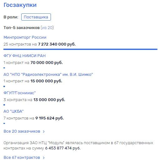 Дело 