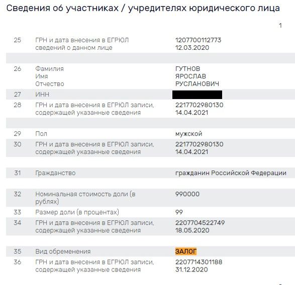 От Бирюкова до Гутнова - три буквы 