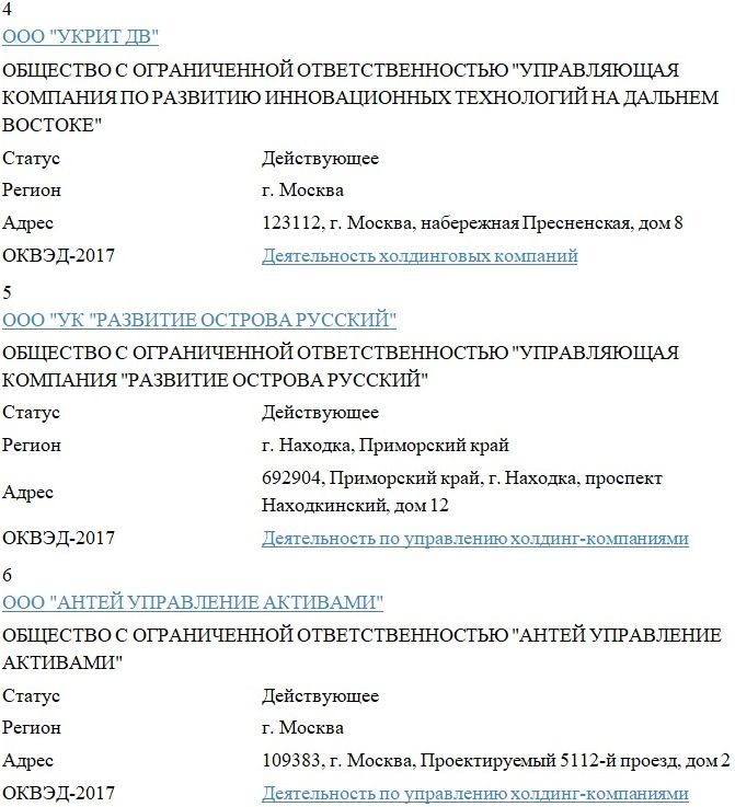 Илья Шестаков узрел 