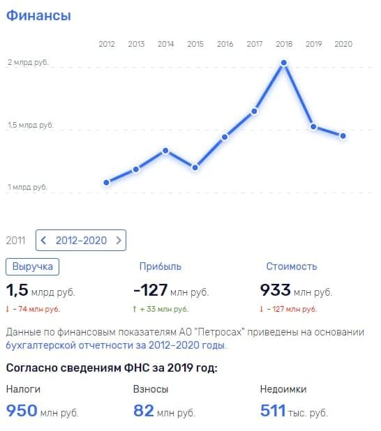 Банкир под муаровой 