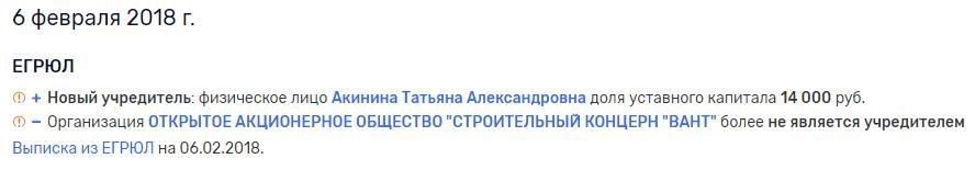 Особнячок Рериха за 3 