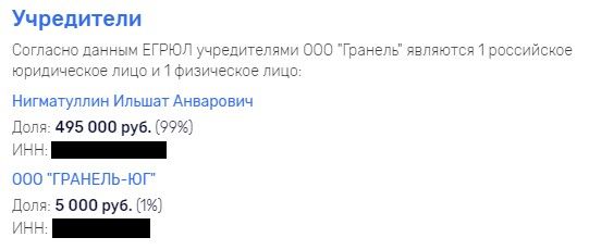 Передел дело тонкое, или Радий Хабиров при деле